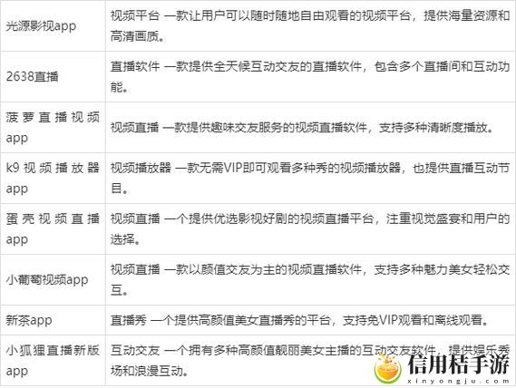免费夜里十大禁用APP软件被曝光,用户:真是个陷阱,这下我明白了!