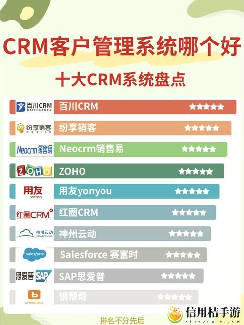 十大免费CRM网站入口