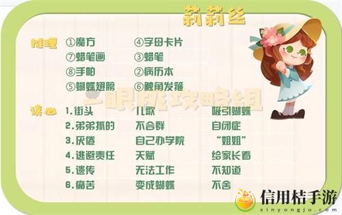 猫咪公寓2谈心攻略大全