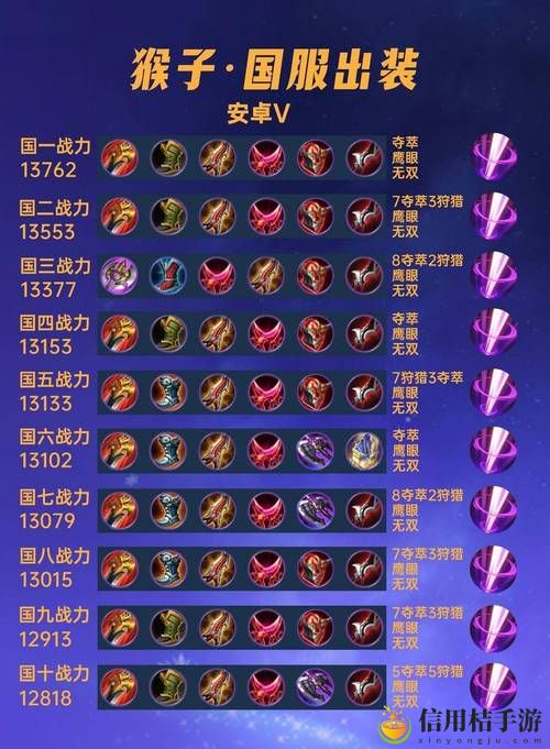 末日出装17173更新了,平台:全面提升游戏体验与角色成长