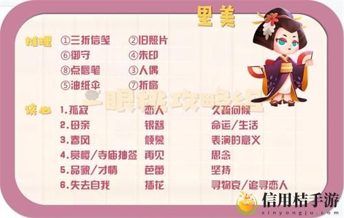 猫咪公寓2谈心攻略大全