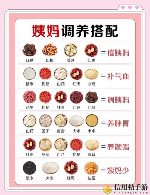 先吃姨妈再吃妈妈可以吗上线,网友热议: