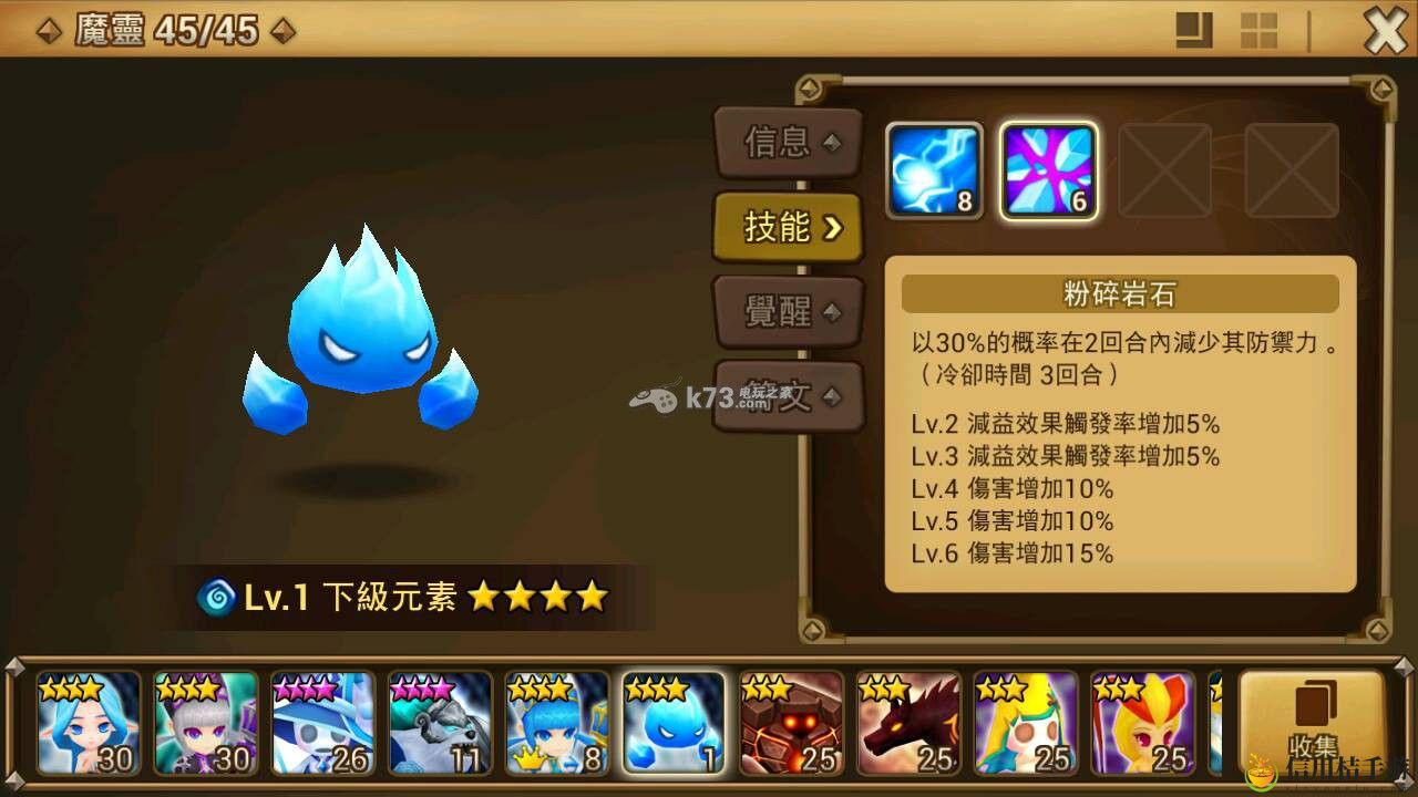 魔灵召唤下级元素怎么样： 副本掉落装备全指南