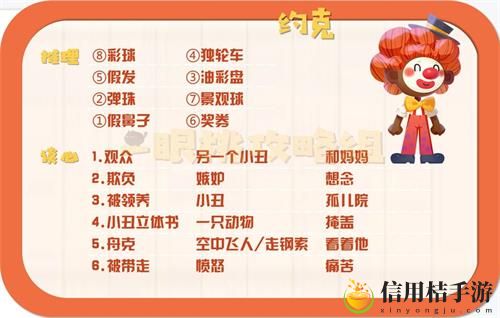猫咪公寓2谈心攻略大全