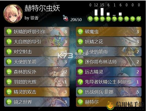 影之诗赫特尔双击虫妖卡组推荐:打造强大公会的实用指南