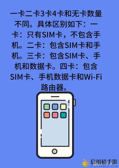 一卡二卡三卡四卡无卡在线