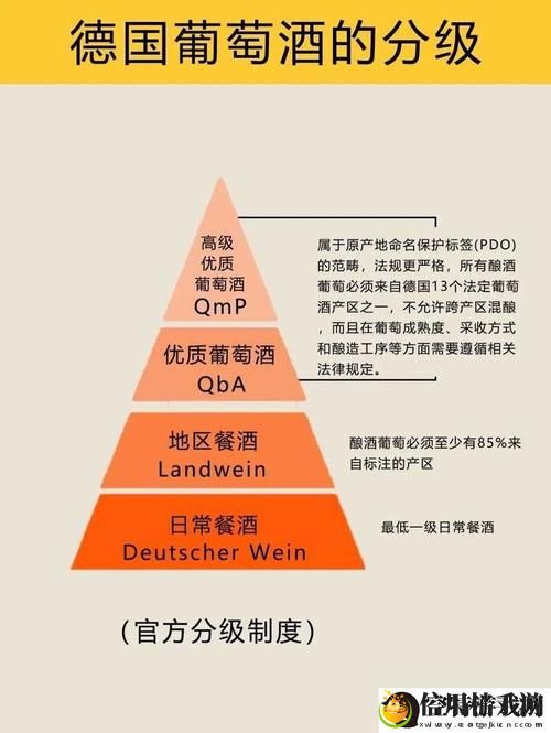 97精产国品一二三产区区别