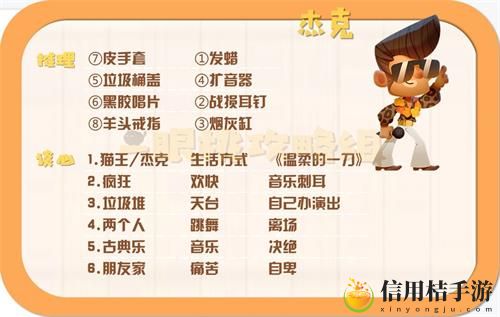 猫咪公寓2谈心攻略大全