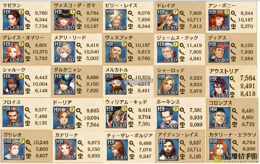 大航海时代5航海士HR60级图鉴资料:分析自己的实力和不足之处