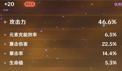 原神圣遗物多少评分毕业 圣遗物毕业评分详解
