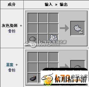我的世界minecraft灰色染料制作方法与作用：副本掉落装备策略