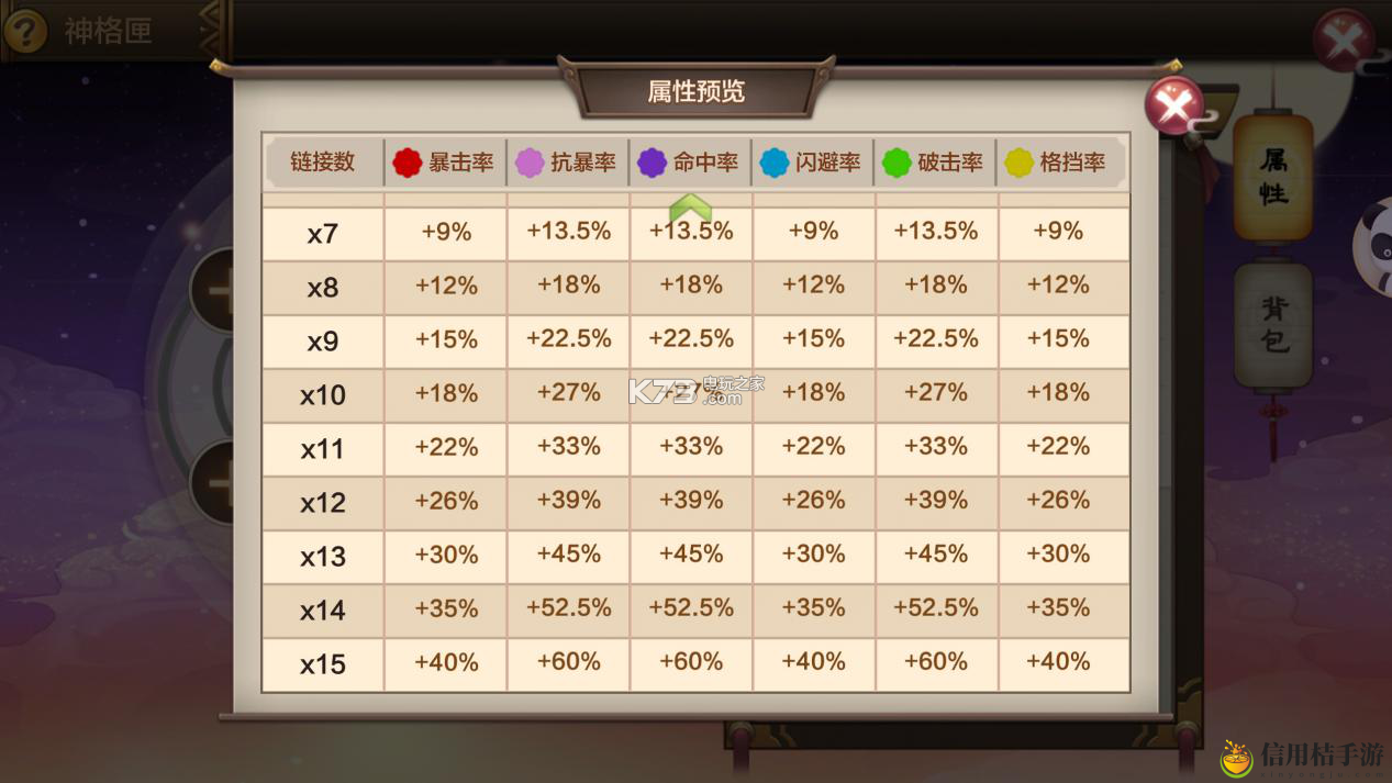 封神召唤师神格详细玩法教程：世界探险路线分享