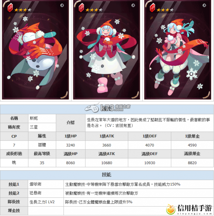 魔娘x勇者3星实用魔娘推荐：完美角色发展全解