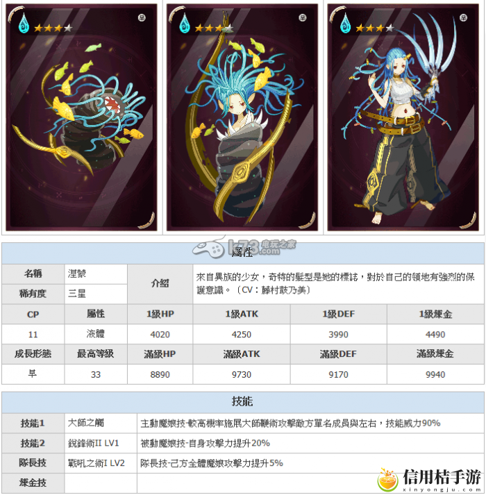 魔娘x勇者3星实用魔娘推荐：完美角色发展全解