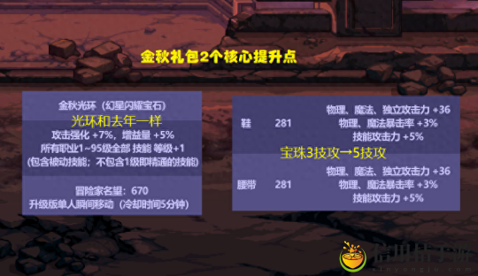 DNF2023国庆套值不值得买 地下城与勇士2023国庆套值得买吗