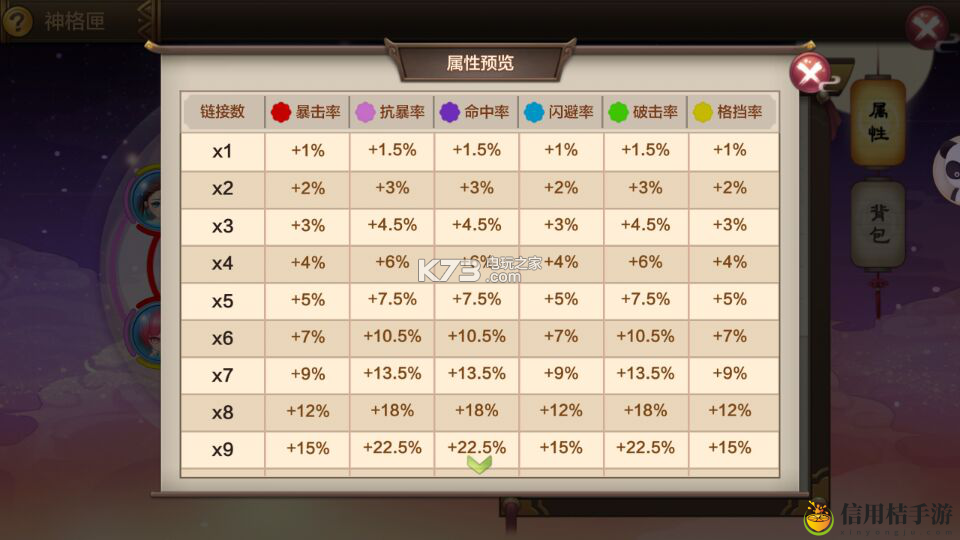 封神召唤师神格详细玩法教程：世界探险路线分享