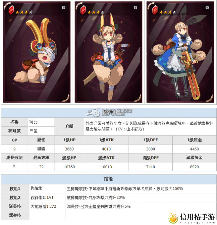 魔娘x勇者3星实用魔娘推荐：完美角色发展全解