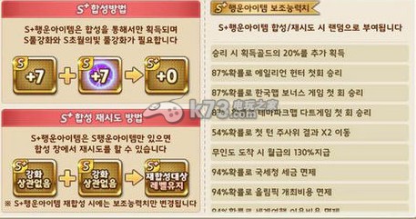 天天富翁S+幸运道具获得方法：宠物培养独家心得