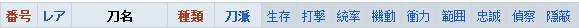 刀剑乱舞练剑推荐:如何通过日常任务快速升级