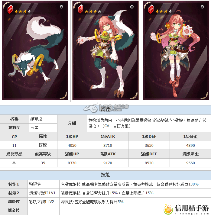 魔娘x勇者3星实用魔娘推荐：完美角色发展全解