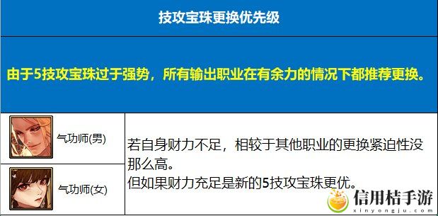 地下城与勇士DNF男女气功需要换5%技攻宝珠吗