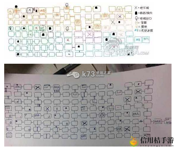 像素地下城2地图要素详解：副本通关最佳攻略