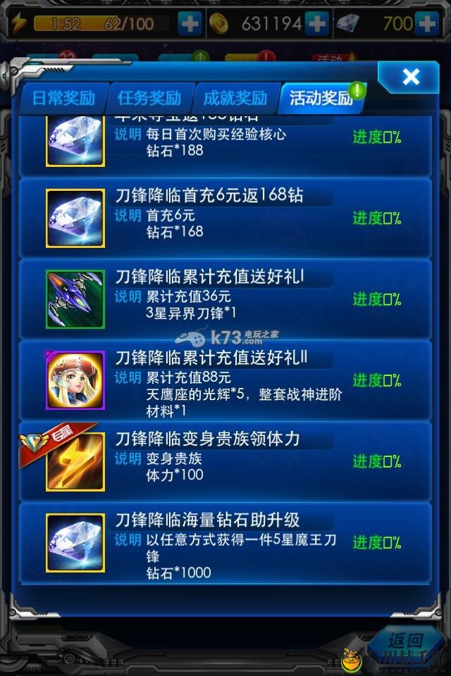 雷霆战机刀锋系列战机获得方法：如何在游戏初期快速积累财富？