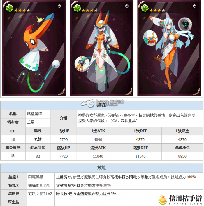 魔娘x勇者3星实用魔娘推荐：完美角色发展全解