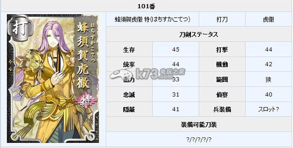 刀剑乱舞练剑推荐：如何通过日常任务快速升级