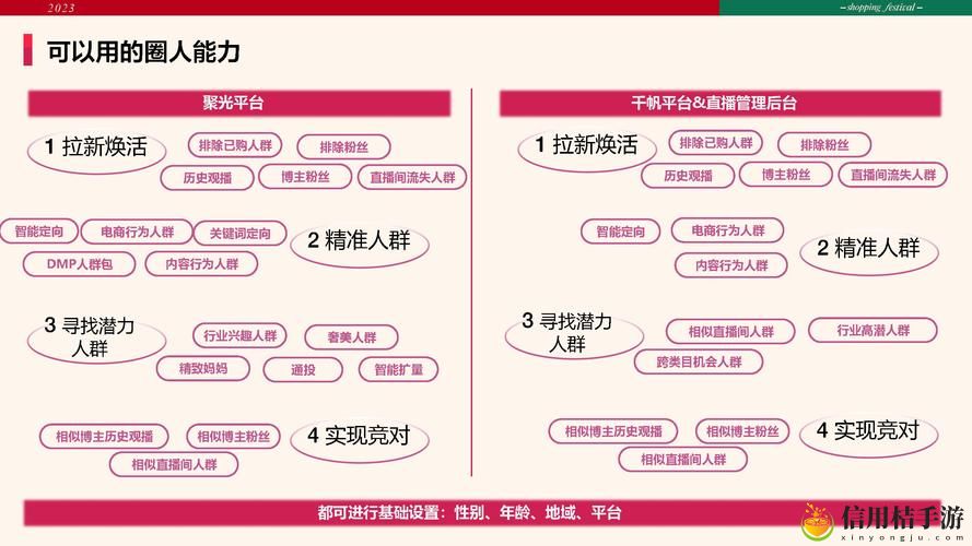 2023免费网站推广,网友评价:实用与便捷的相遇
