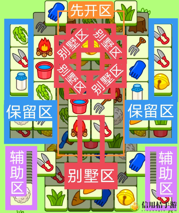 羊了个羊羊羊大世界9月16日每日一关通关攻略流程一览