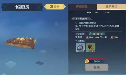 神角技巧厨房怎么升级 厨房升级攻略