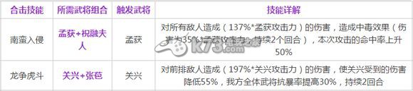 少年三国志合击技能详解：如何同时完成多个任务