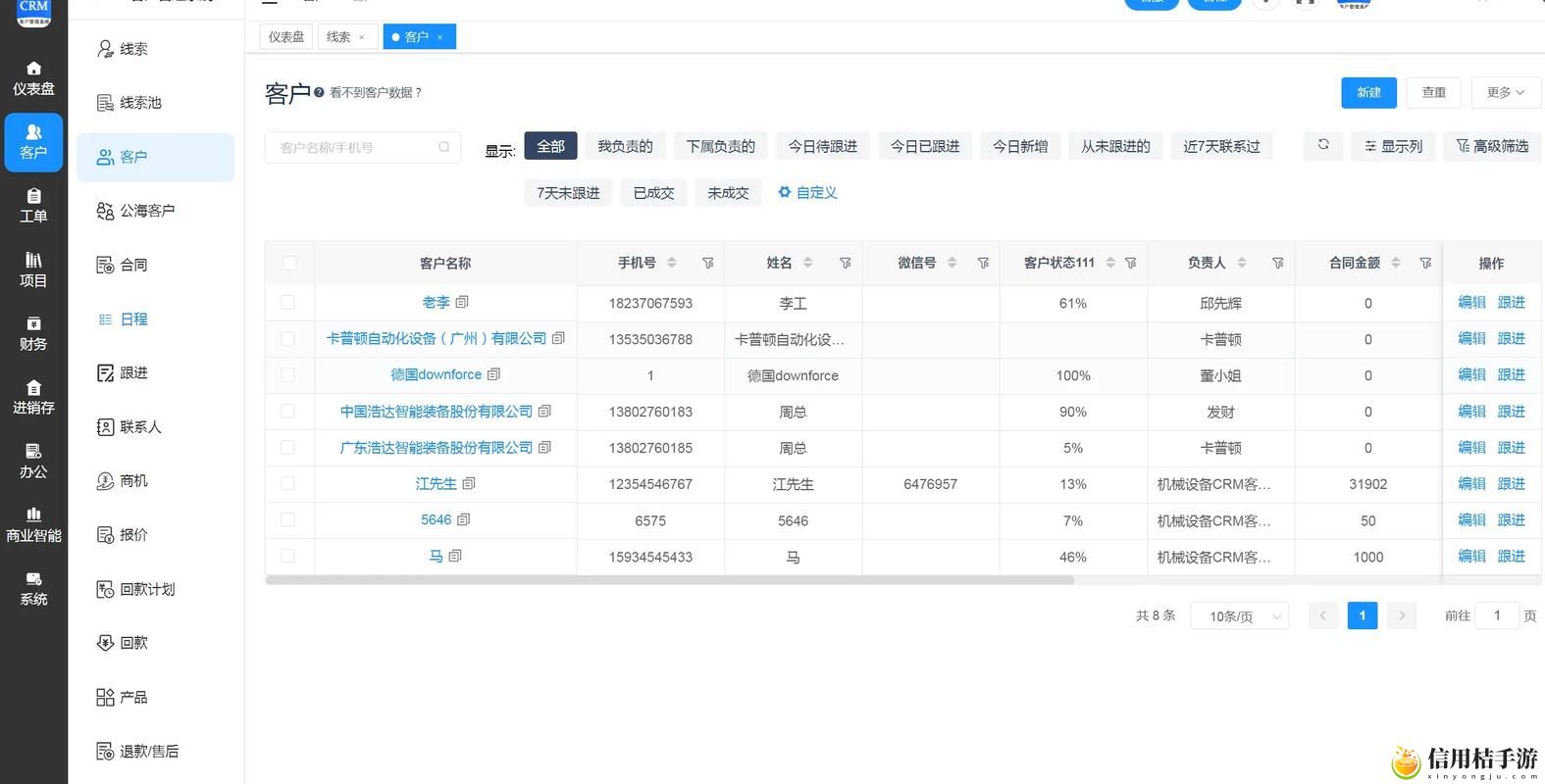 成免费CRM在线看系统,用户:提升客户关系管理的最佳选择