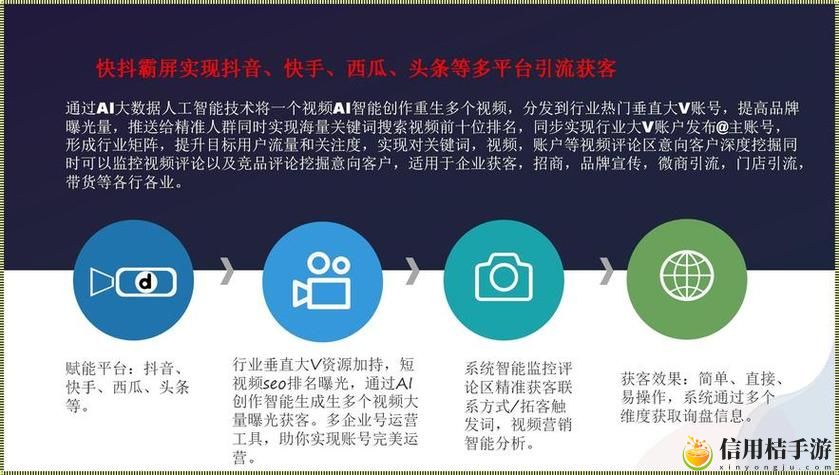 如何通过SEO短视频网页入口引流提升网站流量与用户黏性?