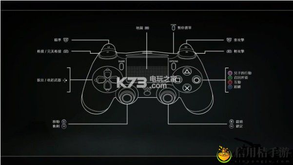 战神4手柄按键操作方法介绍:攻略分享使用技巧