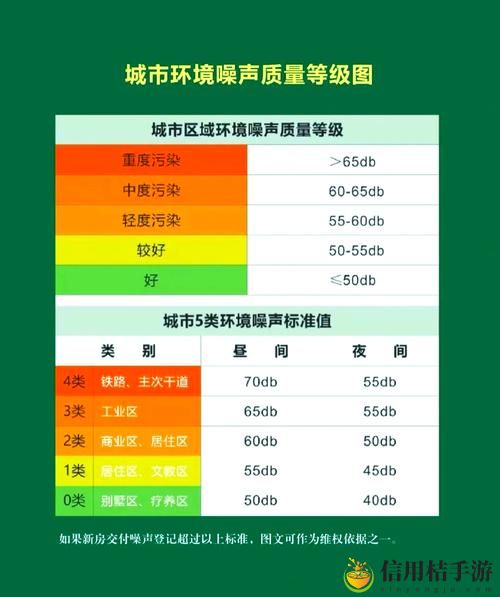 2024年X9X9X9噪音问题