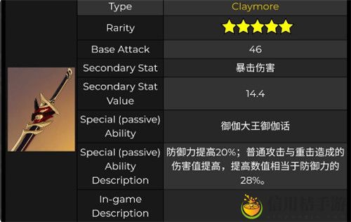 原神赤角石溃杵适合哪个角色 赤角石溃杵适合角色详解