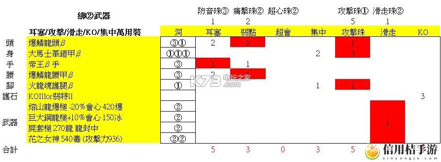 怪物猎人世界大锤配装推荐：任务链条详细攻略