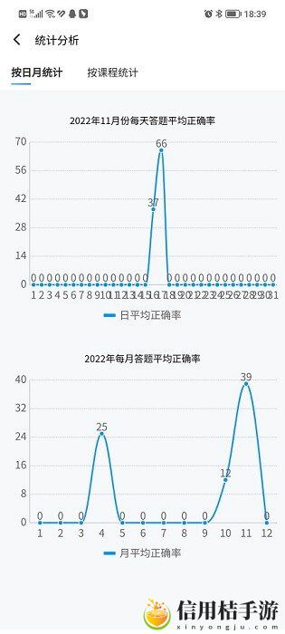 南琼考试学习系统