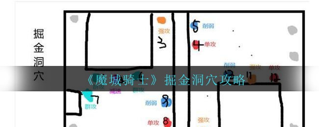魔城骑士掘金洞穴攻略 掘金洞穴怎么玩
