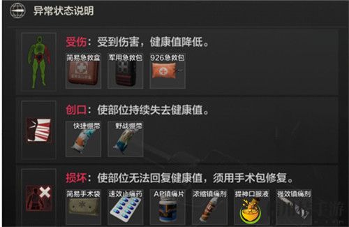 暗区突围药品有哪些 药品种类作用详解