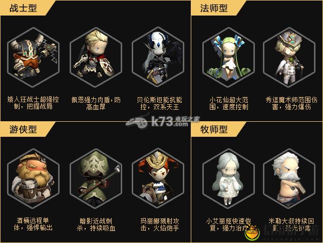 超级地城之光战魂怎么玩 战魂图鉴：善于利用敌人弱点属性提升攻击效果