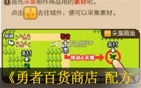 勇者百货商店恋爱针配方介绍:游戏剧情深度挖掘