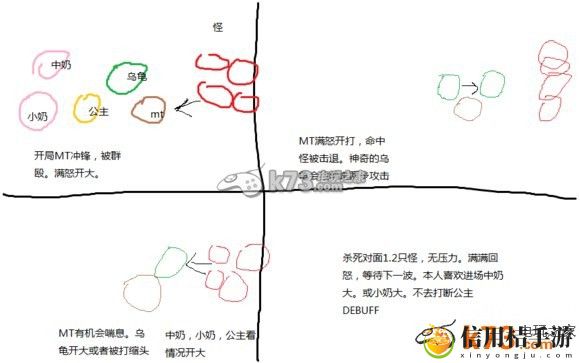 我叫MT2越级爬塔技巧分享：高效刷怪与资源积累策略