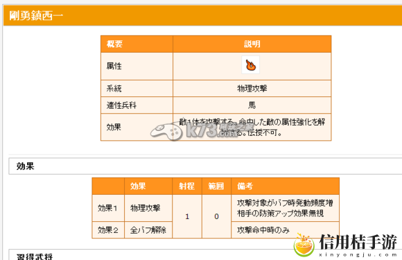 信喵之野望隐藏效果技能整理：在游戏中善于利用制高点和视野优势