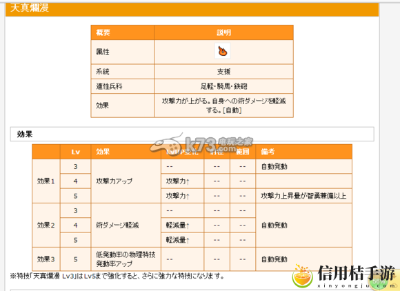 信喵之野望隐藏效果技能整理：在游戏中善于利用制高点和视野优势