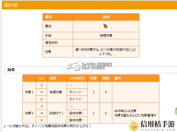 信喵之野望隐藏效果技能整理：在游戏中善于利用制高点和视野优势