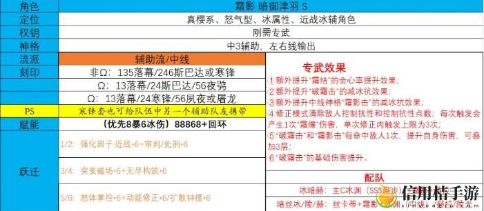 深空之眼霜影刻印套装效果详细介绍 攻略助你技能突破