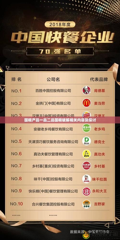 一品国精和二品国精的文化意义